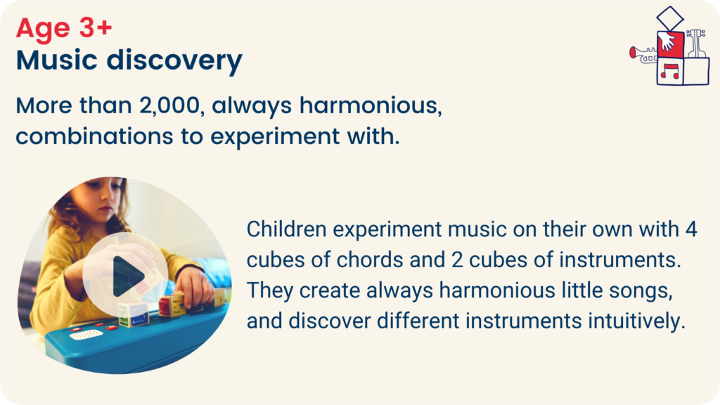 Music discovery